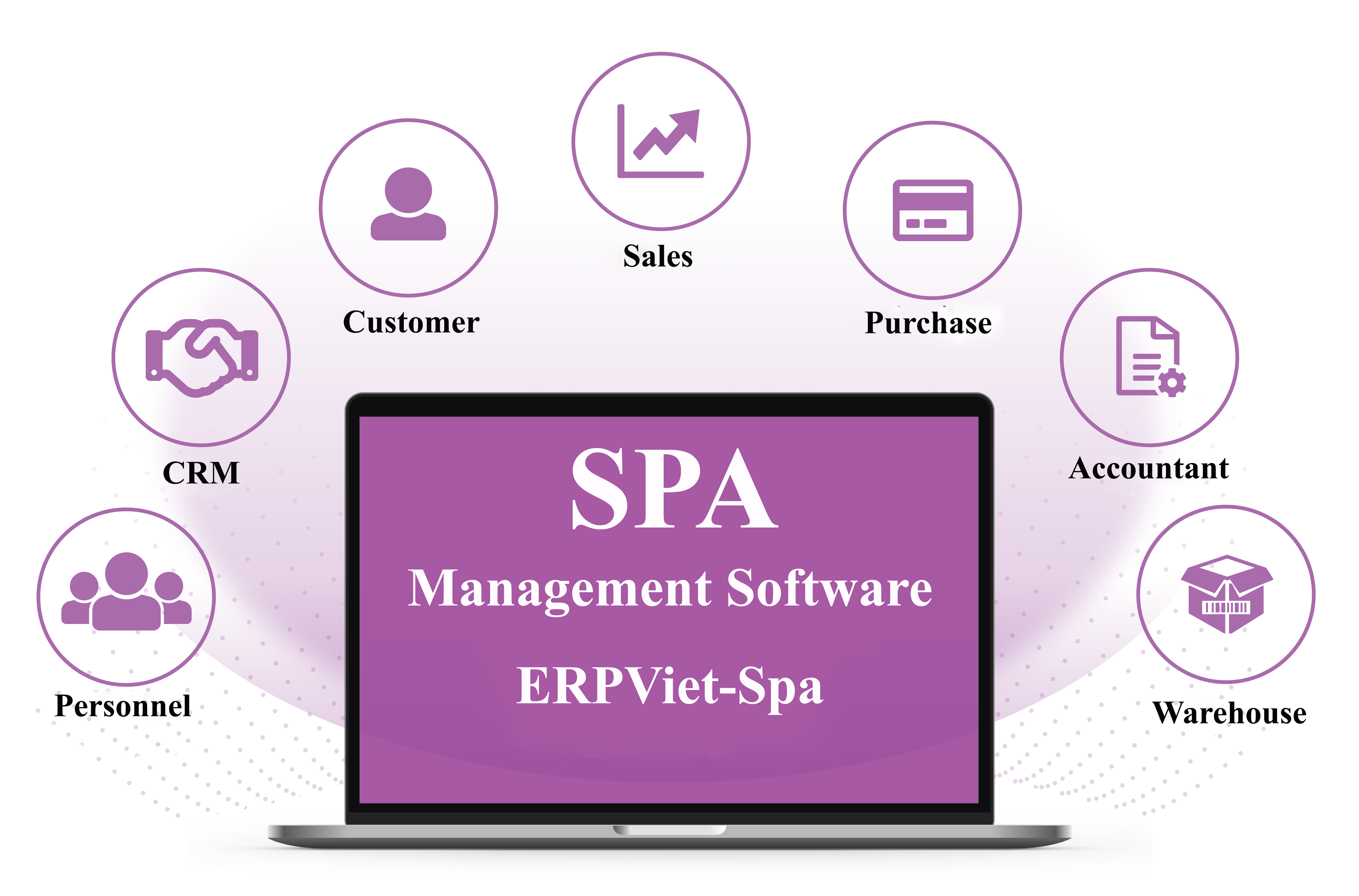 Spa management Software ERPViet-Spa